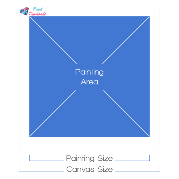 Grote blauwe vlinder diamond painting set